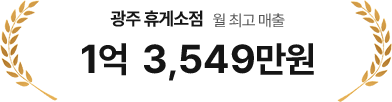 광주 휴계소점 월 최고 매출 1억 3,549만원
