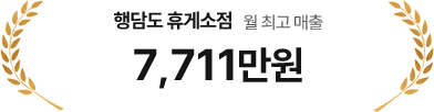 행담도 휴게소점 월최고매출 7,711만원